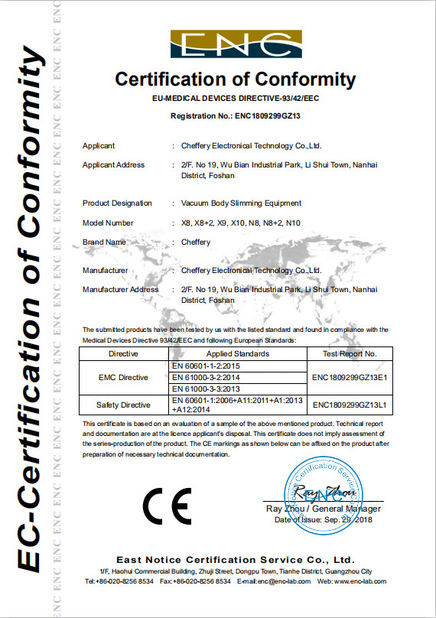 Китай Weifang Eva Electronic Technology Co. , Ltd. Сертификаты
